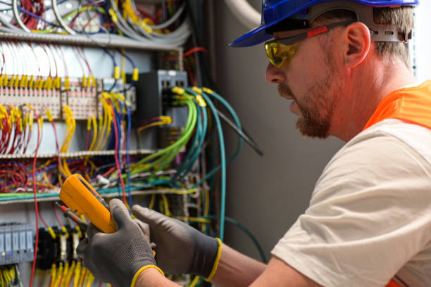 Electrical Rewiring Services in Candor, NC